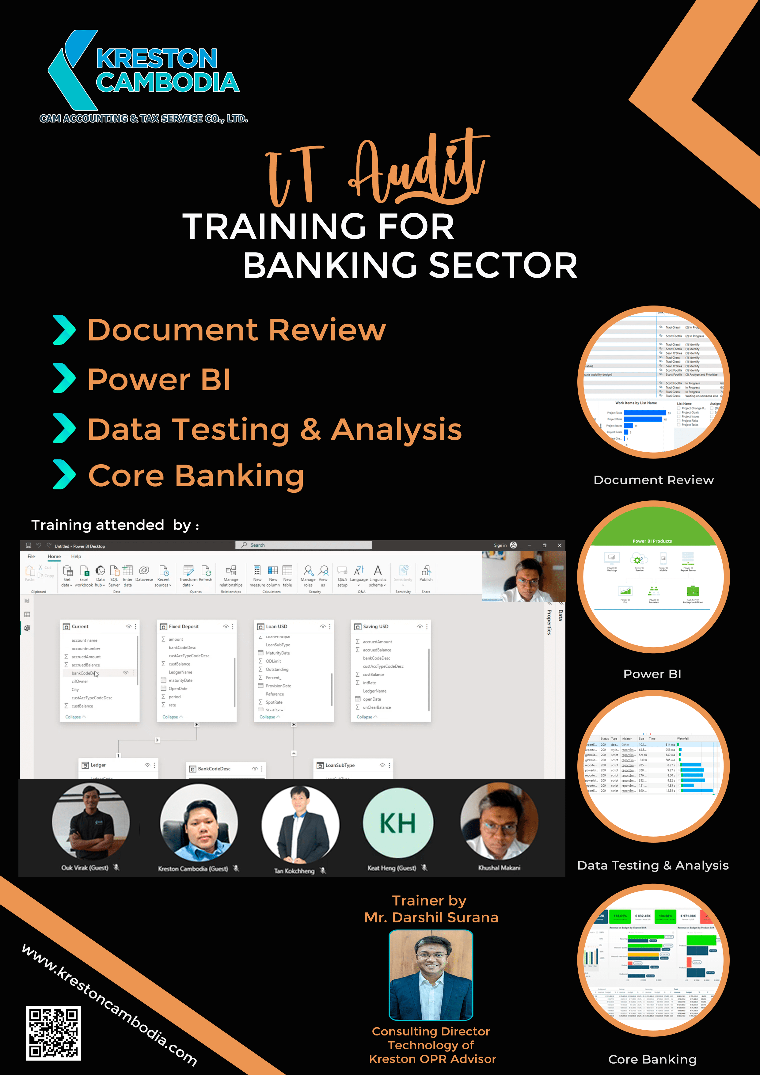 IT Audit Training for Banking Sector